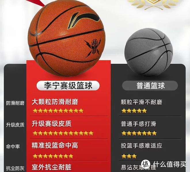 如何根据体型制定个性化的篮球训练方案_0