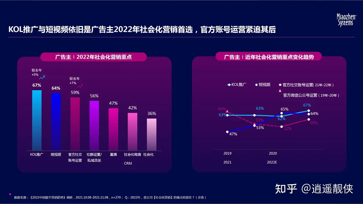 篮球训练一周计划怎么安排表_1
