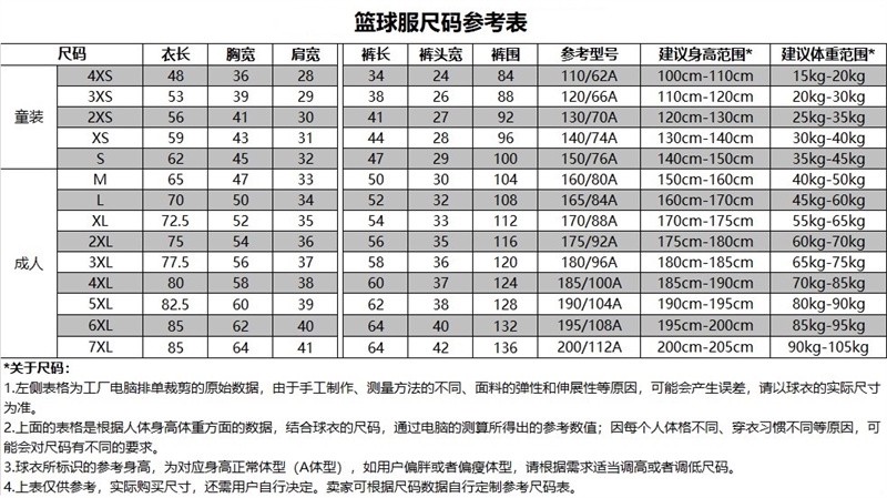 篮球训练一周计划怎么安排表_2